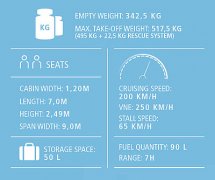 超強(qiáng)超輕